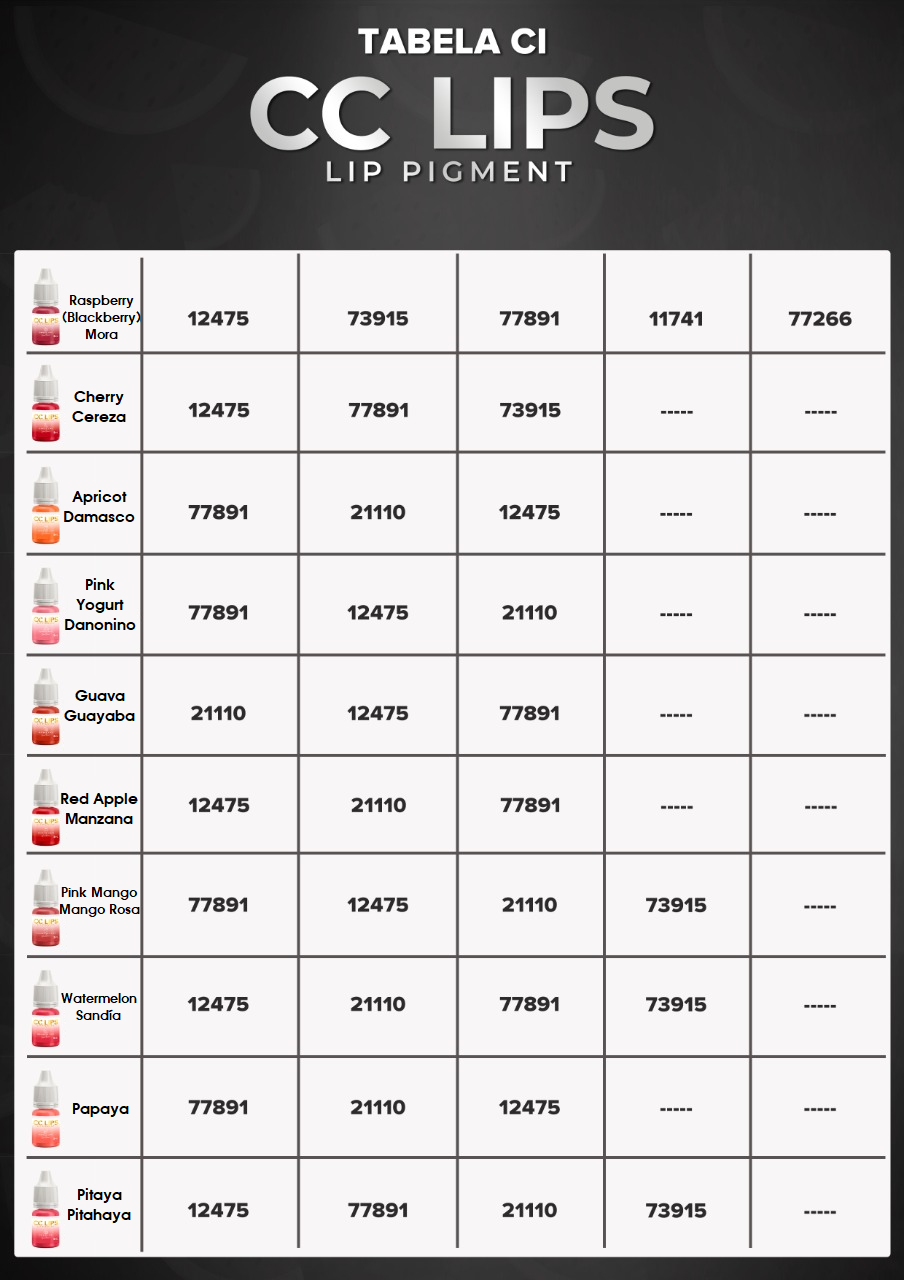 *SOLD OUT*CCLIPS Pigments - Noble Set