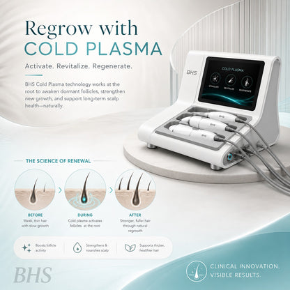 Advanced 3-in-1 Plasma Rejuvenation System *FREE COURSE Included*
