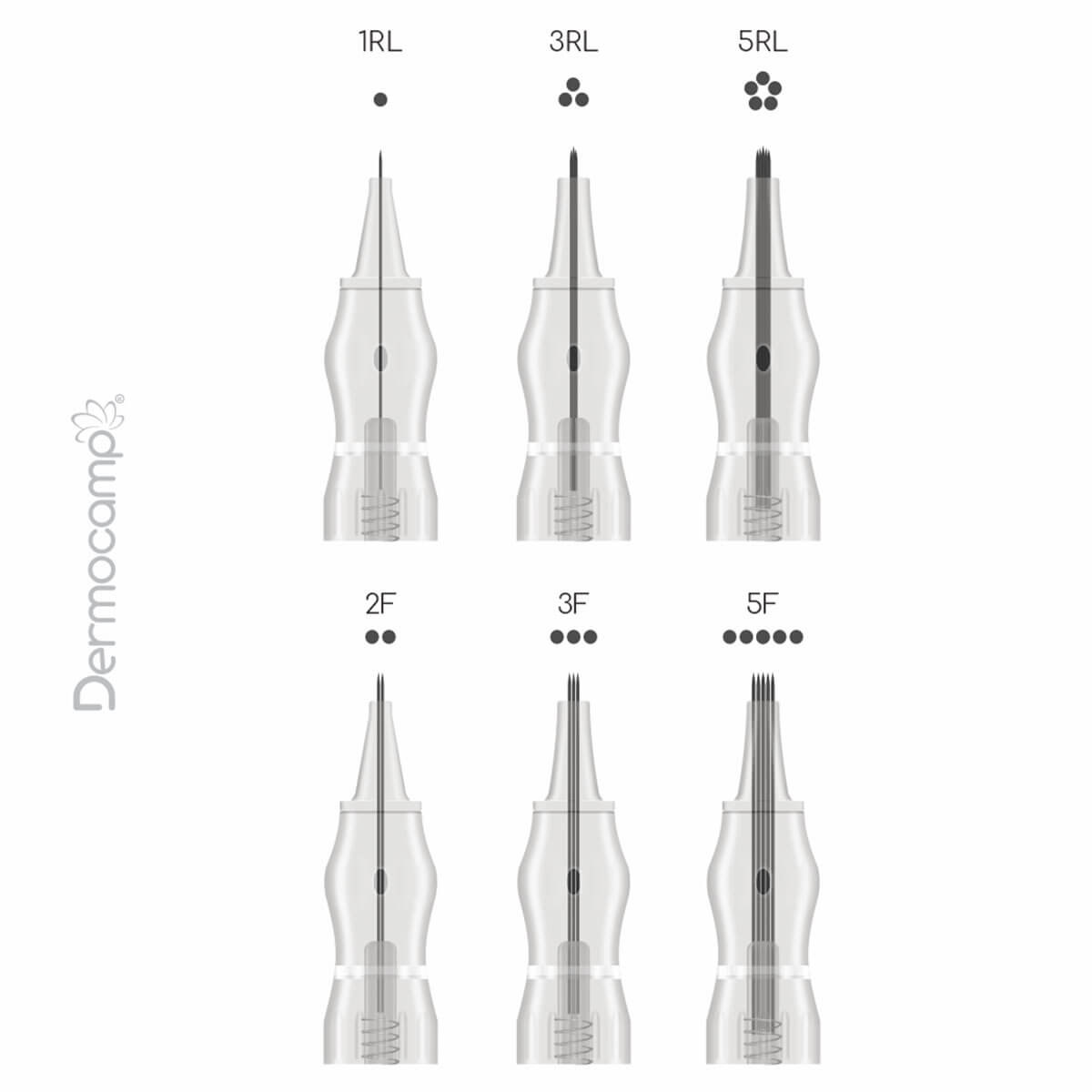 Dermocamp Needles - 8" | 1RL | 0.30mm